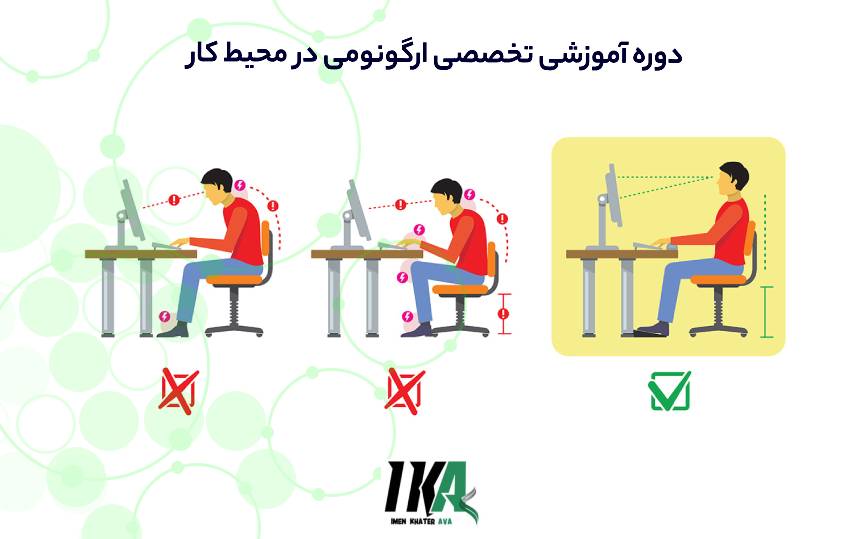ارگونومی در محیط کار